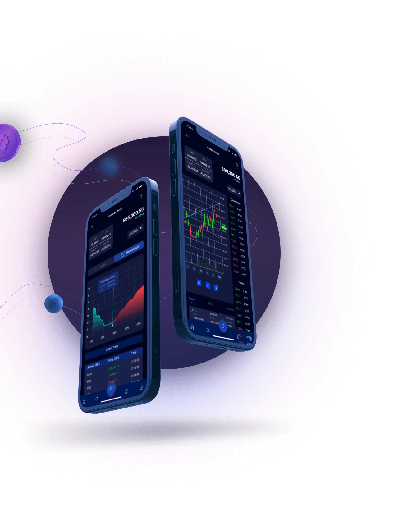 Auryn Cointra - ESTABLECER UNA CUENTA ELITE GRATUITA